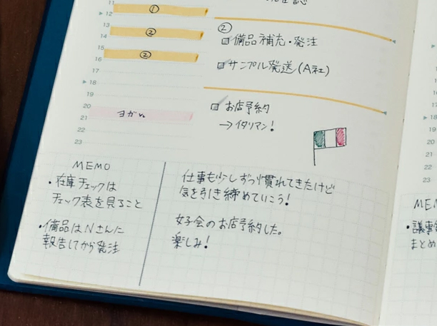 ヒゴログの書き方例