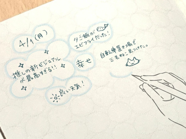 パッチワーク日記の書き方例