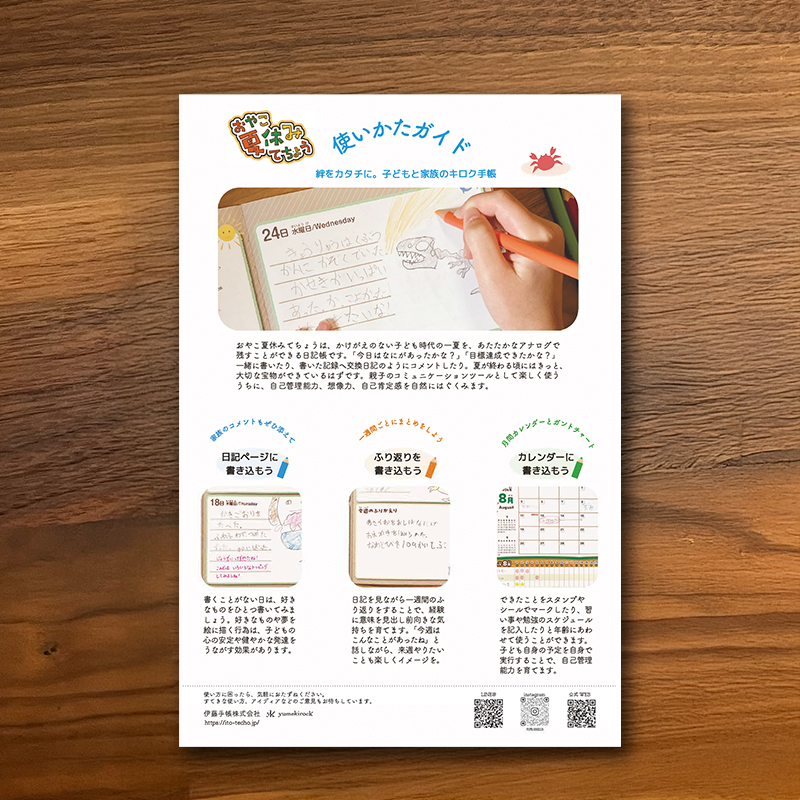 書き方ガイド