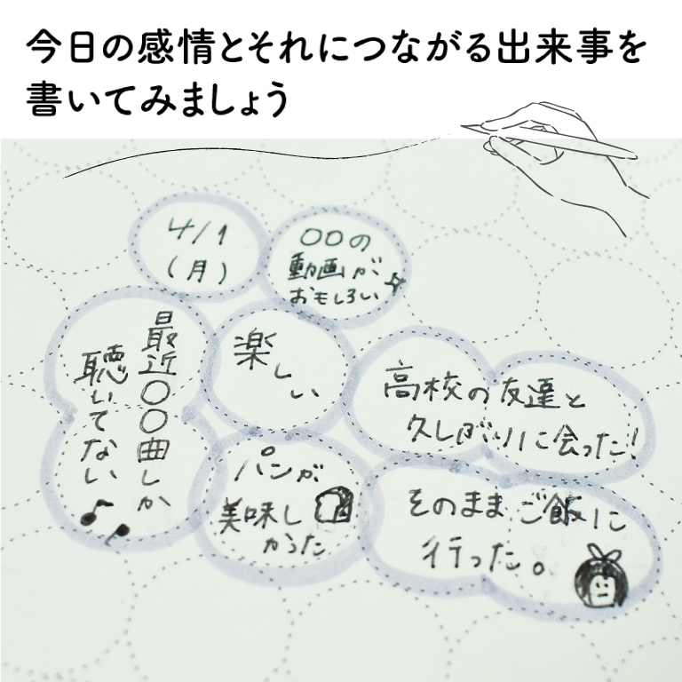 使い方のイメージ1