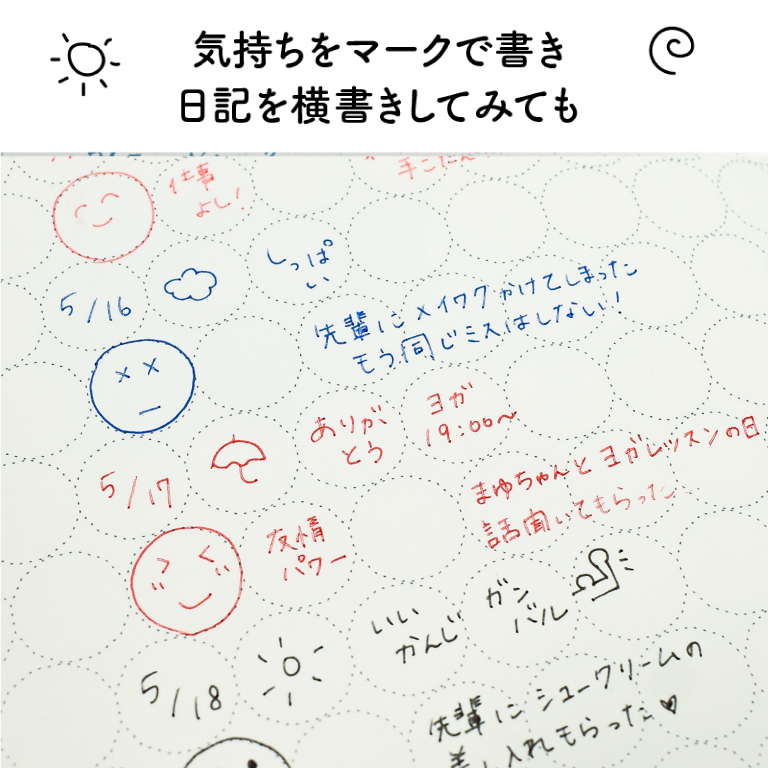 使い方のイメージ2