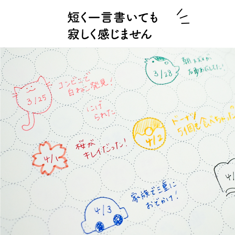 使い方のイメージ3