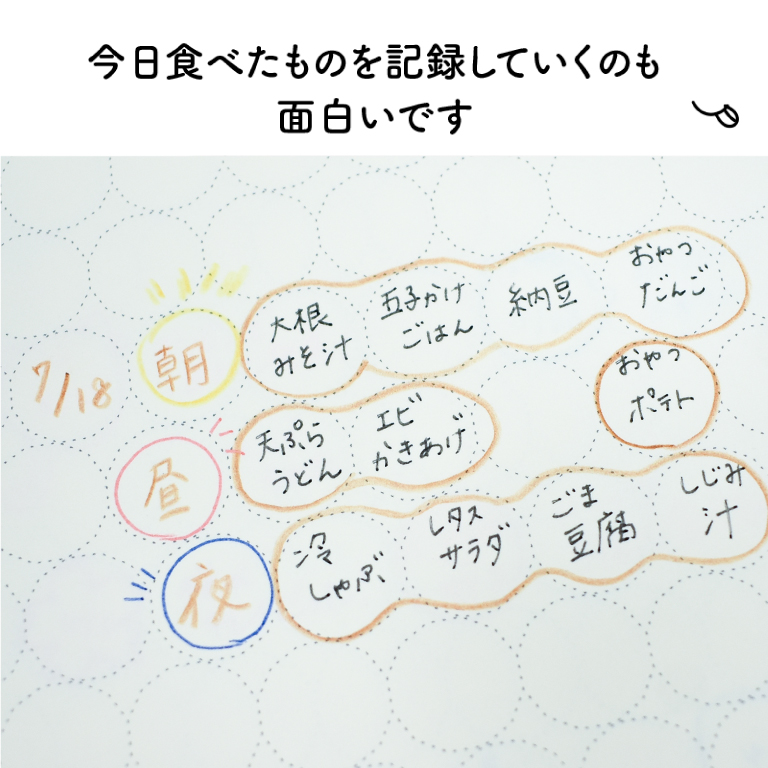 使い方のイメージ4