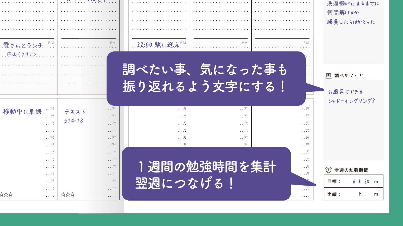 リバディ手帳のウィークリーページにイラストやメモを加えてパーソナルに活用した例