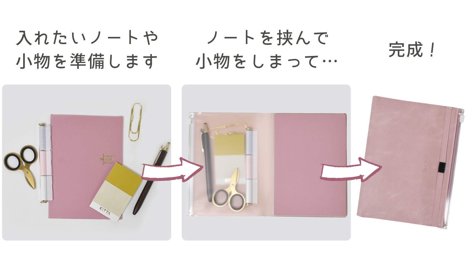 Sotto 使い方画像1