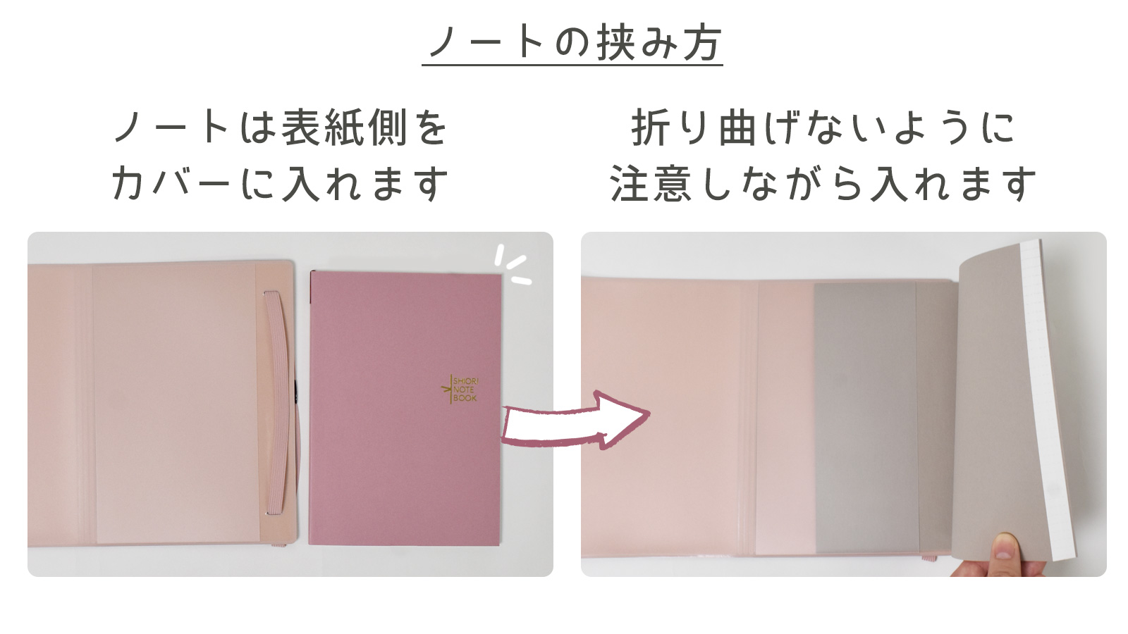 Sotto 使い方画像1