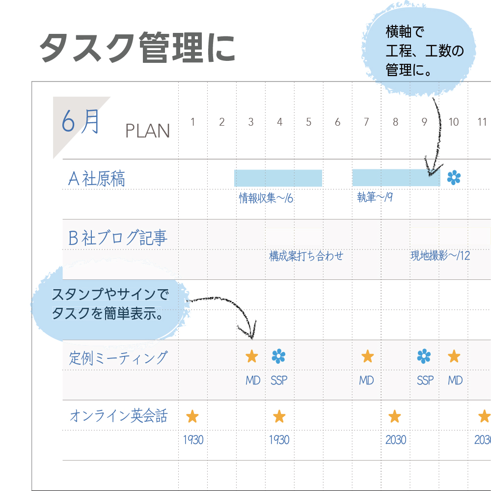 ガントチャート製品仕様2