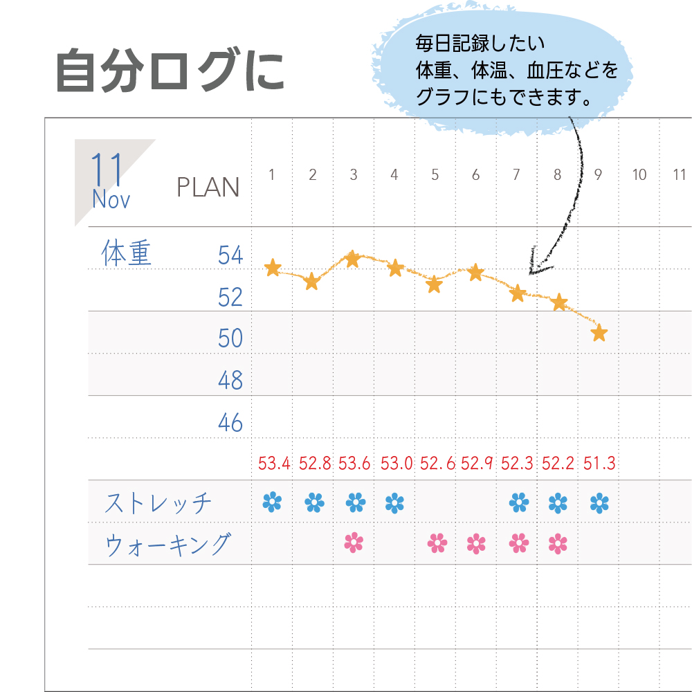 ガントチャート製品仕様3