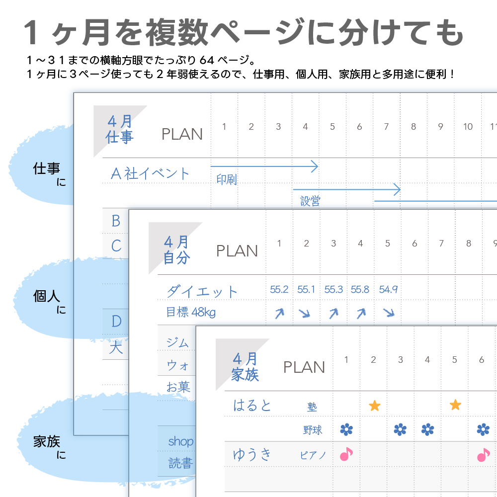 ガントチャート製品仕様4